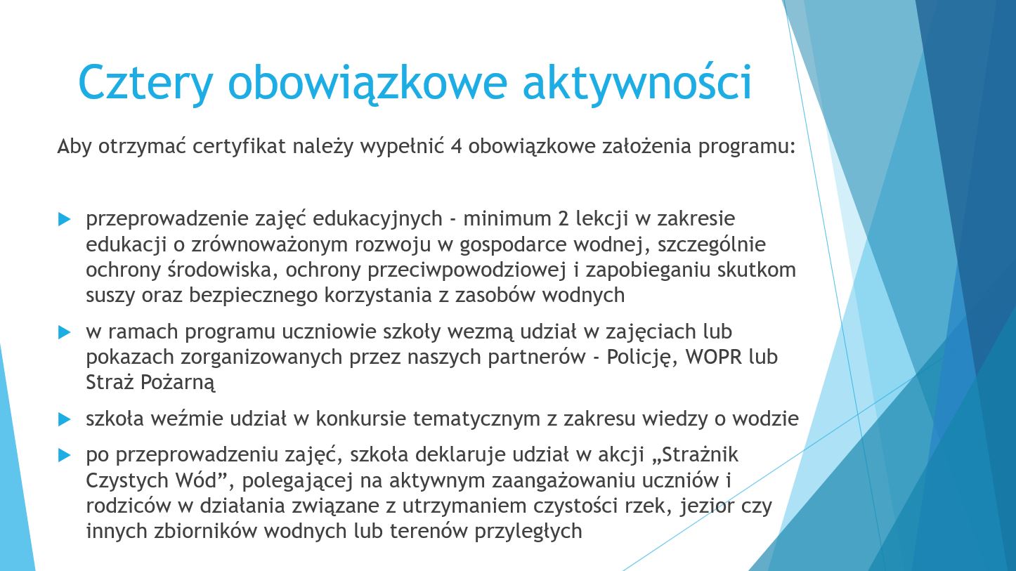 czteryaktywnosci